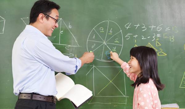 Chi tiết tiêu chuẩn 01, 02, 03 trong đánh giá chất lượng chương trình đào  tạo giáo viên