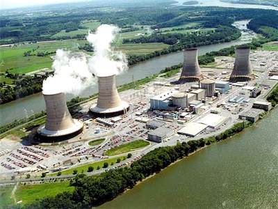 Báo cáo đầu tư dự án điện hạt nhân, Nghị định 70/2010/NĐ-CP