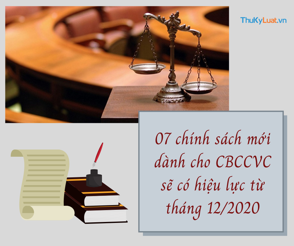 chính sách mới dành cho CBCCVC, Nghị định 138/2020/NĐ-CP