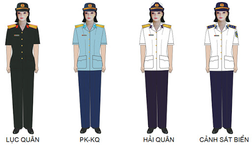trang phục và lễ phục hải quan, Nghị định 02/2021/NĐ-CP